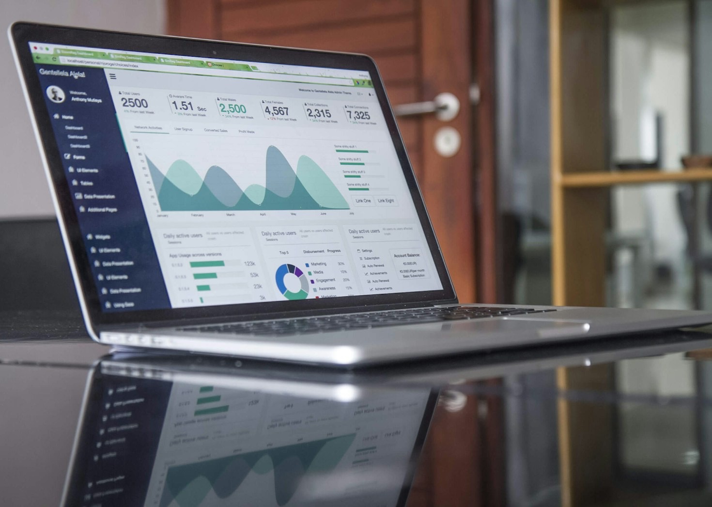 Top Social Media Trends for 2024