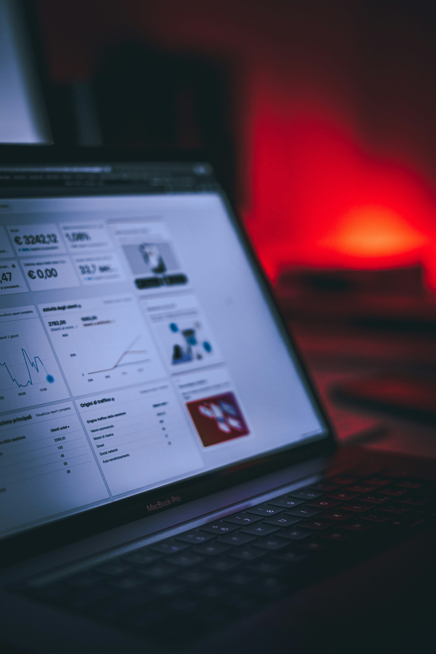 Why Your Business Needs Social Media Management